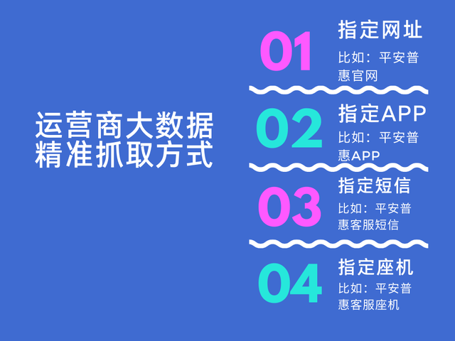 YOO棋牌官网获客平台_数据_企业_资本(图2)