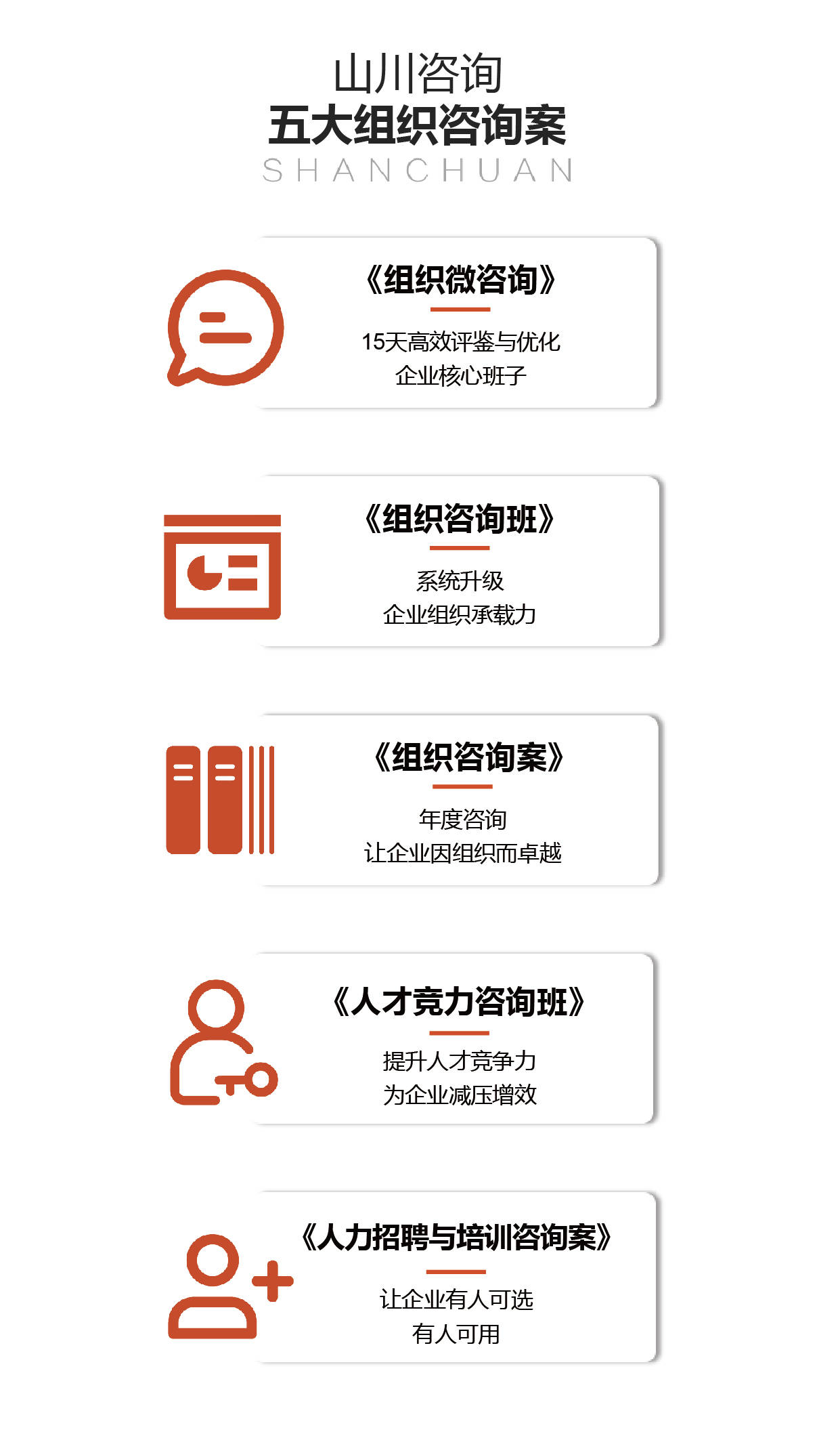 YOO棋牌官方网站山水征询：华夏更抢先的业余结构征询机构(图3)