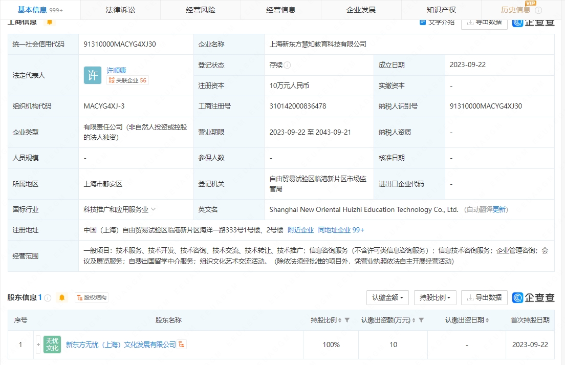 YOO棋牌官方网新东边在上海创建慧知教诲科技公司(图1)