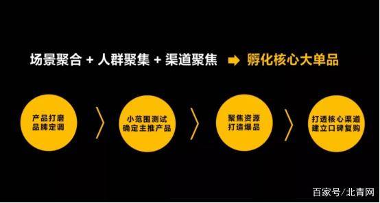 YOO棋牌官方网站华夏营销筹谋公司2021年度排行榜颁发这些企业强势上榜！(图8)