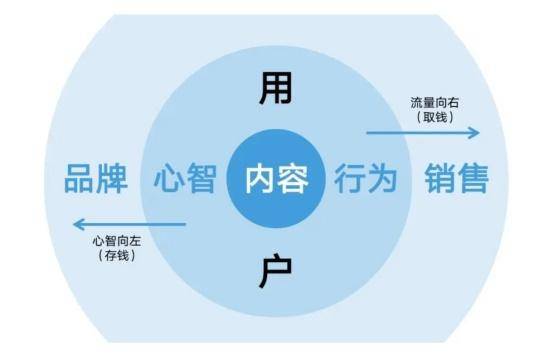 YOO棋牌官方网站华夏营销筹谋公司2021年度排行榜颁发这些企业强势上榜！(图9)