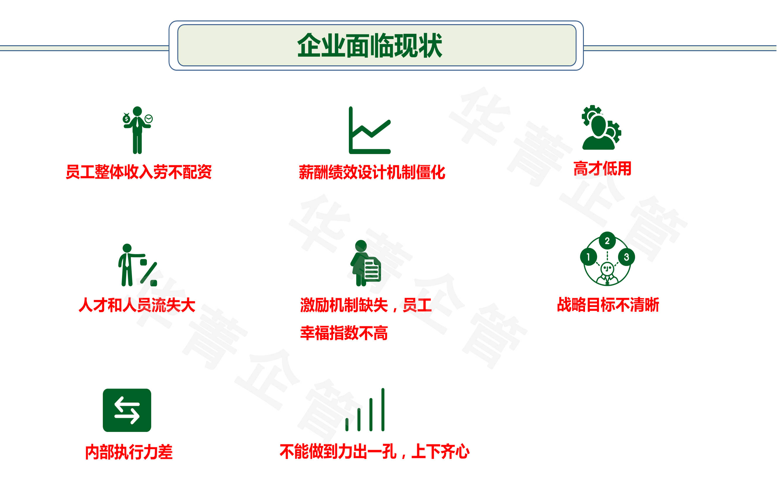 YOO棋牌官方网站长沙做计谋性的比力凸起的薪酬绩效策画办理征询公司(图1)