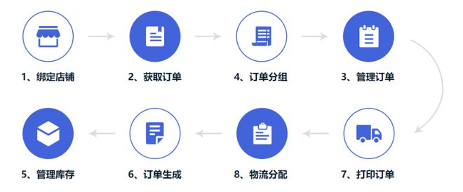 YOO棋牌官方网站爱聚科技线上线下批发定